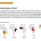 Image for article titled What China has to gain from Africa